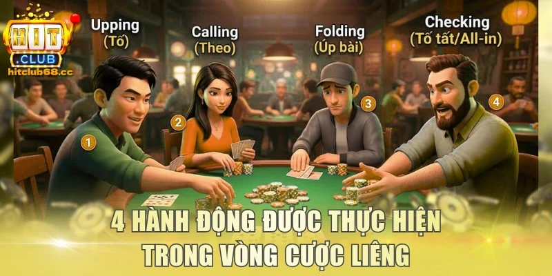 4 hành động được thực hiện trong vòng cược Liêng