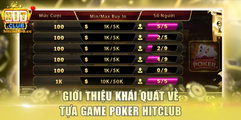 Giới thiệu khái quát về tựa game Poker Hitclub