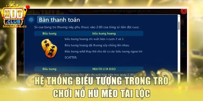 Hệ thống biểu tượng trong trò chơi nổ hũ Mèo Tài Lộc